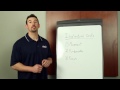 2 Minute Drill - Individual Drills - USA Football