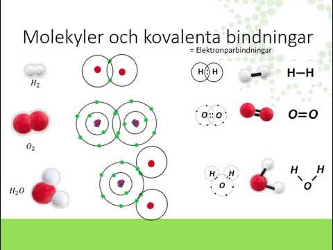 Kemiska bindningar och reaktioner