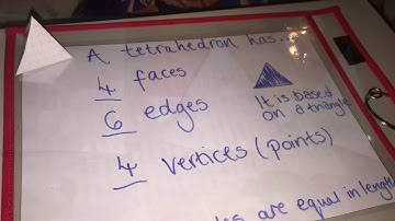 ACE 3D Shapes | Making the Net of a Tetrahedron (3D Solid) 🔺🔻🔺