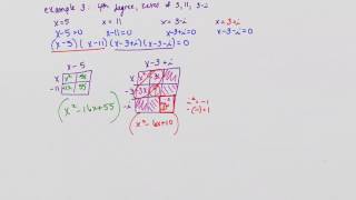 Using complex solutions of polynomials to write standard form equation