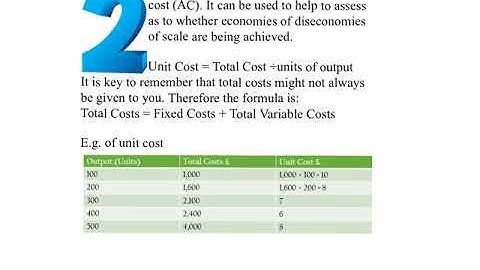 calculations for AQA Business Studies - Operations