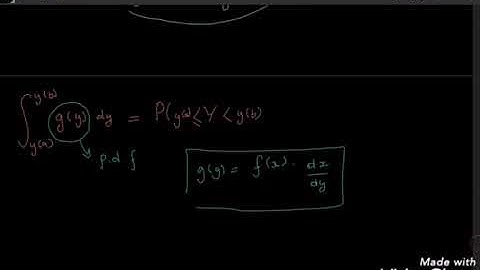 Image processing - Histogram Equalization -Part 3 # Proof