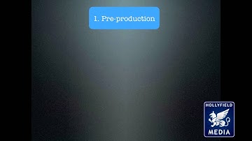 Task 2 (Part 1) Pre-Production Planning (GCSE Media Studies As 3)