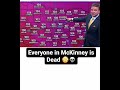 Weatherman ROASTS News Technology In HILARIOUS News BLOOPER!