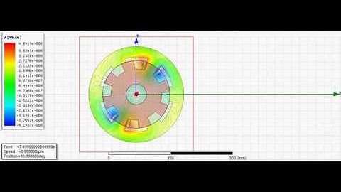 SR-Hub motor Ansys Maxwell Simulation 2d (Magnetic Potential Vector - Wb/m) - 3