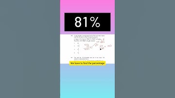 APTET2024 MATHS PYQ#APTET#APDSC