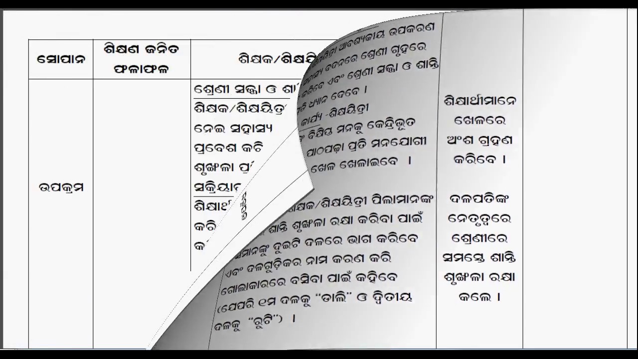 Lesson Plan Guide In Odia Part I Sk The Edifier Youtube