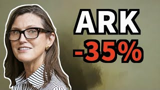 ARK高位回调35%，昔日女股神跑输大盘，她重仓的股票便宜吗？