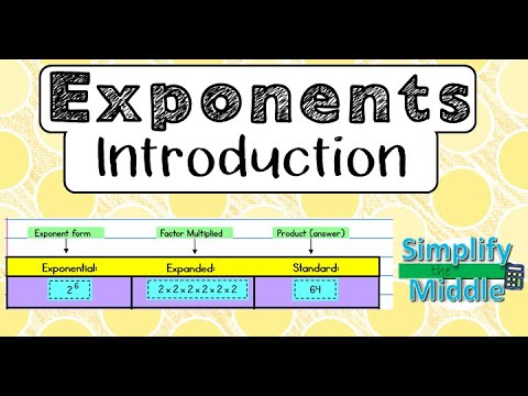 Exponents Introduction Youtube