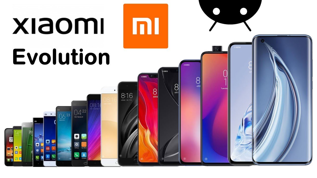 Xiaomi Mi Pro 2019 I7