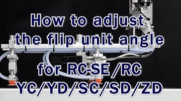 RC-SE/RC/YC/YD/SC/SD/ZD  Flip unit angle adjustment