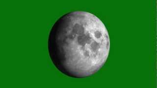 Moon rotating on Green Screen