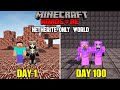 WE SURVIVED 100 DAYS IN ANCIENT DEBRIS ONLY WORLD IN MINECRAFT HARDCORE | DUO100DAYS#1| LORDN GAMING