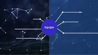 Simplify Social Orders using Equipo's SDOH Platform
