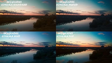 Fimi F-Log LUT Comparison test