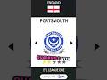 Trying To WIN The QUADRUPLE With PORTSMOUTH Part 1 #fc24 #shorts #portsmouth