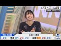 檜山沙耶 深夜焼きそばを作るに至った経緯😂2023.2.8 イブニング