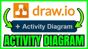 How To DRAW ACTIVITY DIAGRAM In draw.io (QUICK & EASY) 2025