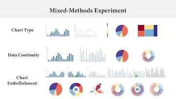 Understanding Data Accessibility for People with Intellectual and Developmental Disabilities