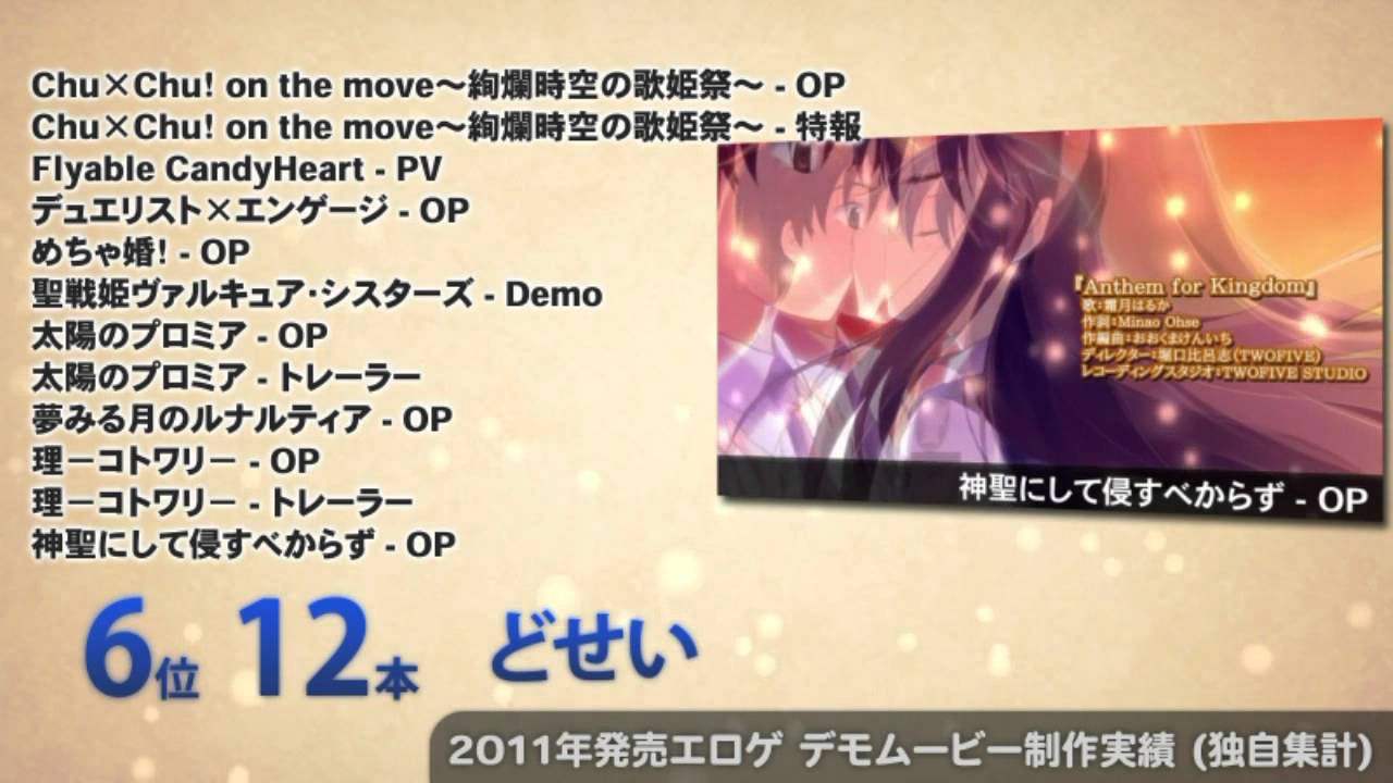 エロゲデモムービー作家制作実績ランキング11 Youtube