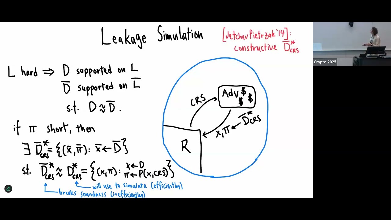 Complexity-Theoretic Foundations & Pseudorandomness (Crypto 2025)