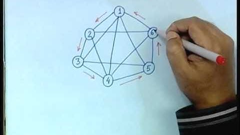 Distributed Systems (Pallab Dasgupta) Lec 18