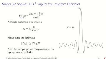 fa fejer theorem correction
