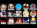 Tous Les Studios D Animation Expliqués En 11 Minutes Tous Les Studios D Animation Expliqués En 11 Minutes