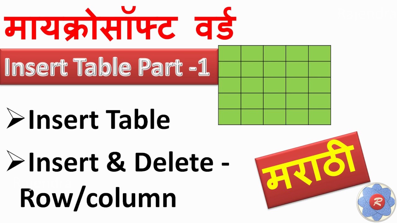 Insert one word. Create Table and Insert. Part 1 Table.