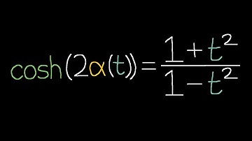 A Nice Definition of the Hyperbolic Functions