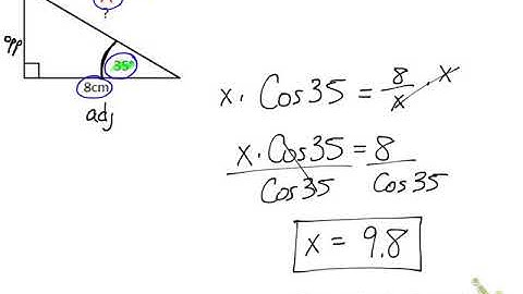 10.1 - 10.6 Video Notes
