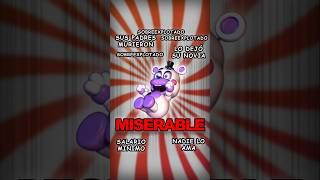 💔 El Personaje más MISERABLE de Fnaf