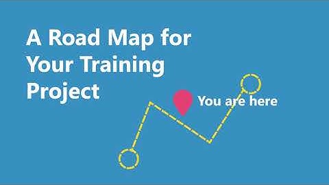 ADDIE - Instructional Design and Elearning on Fabric