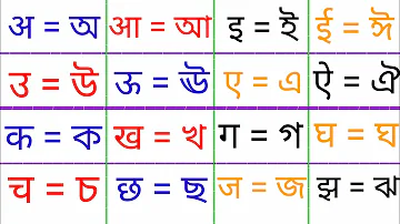 হিন্দি টু বাংলা স্বরবর্ণ ও ব্যঞ্জনবর্ণ। बांग्ला से हिंदी स्वर और व्यंजन। Bengali to Hindi Alphabet.