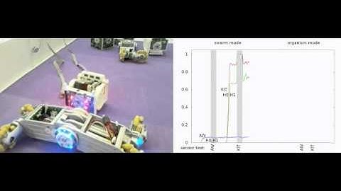 Autonomous docking with AHHS controller