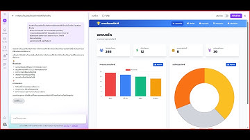 canva ai เขียนโค้ดให้ฉันหน่อย