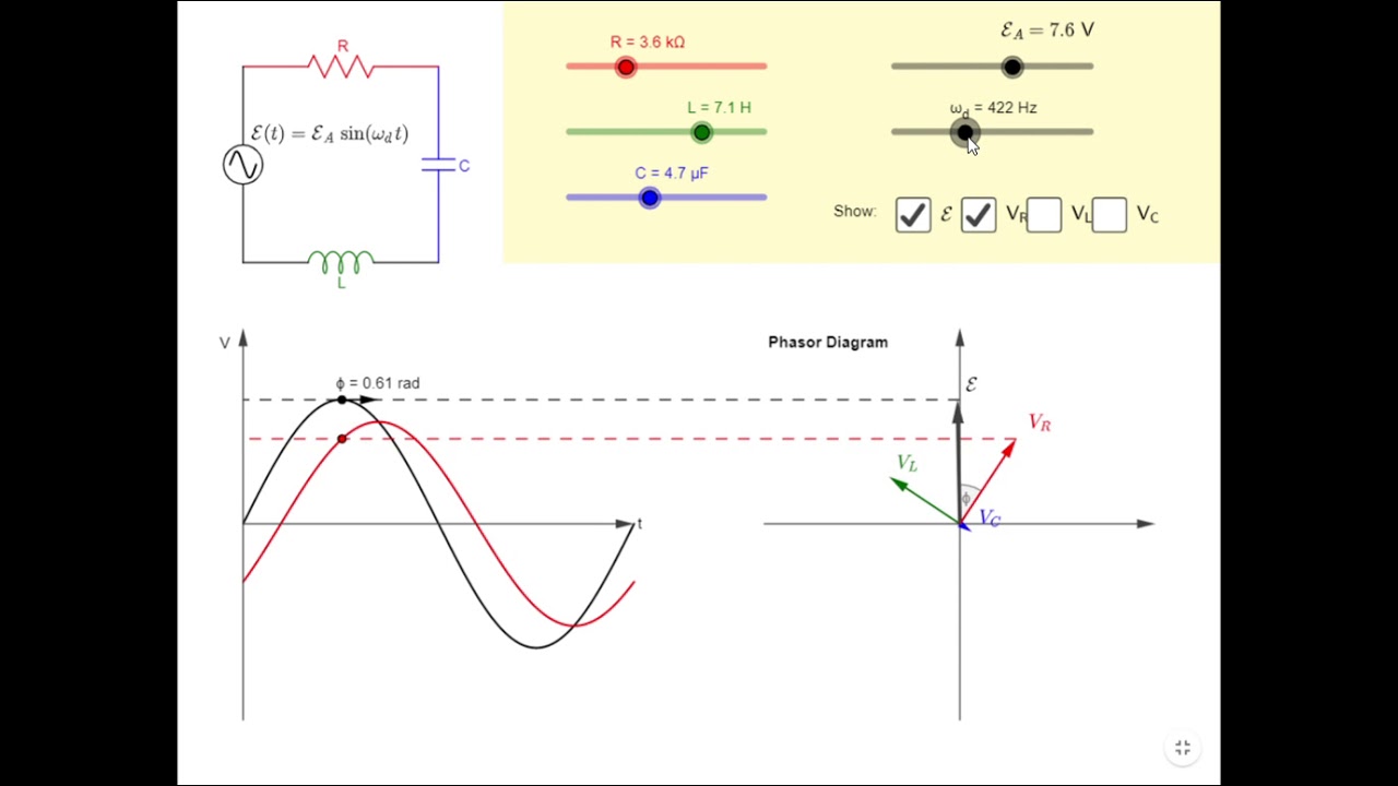 Laboratorio 6 : Corriente Alterna