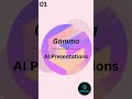 “3 AI Websites You Won’t Believe Exist 🤯 | 20-Second Tech Short”