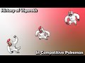 How GOOD was Vigoroth ACTUALLY? - History of Vigoroth in Competitive Pokemon