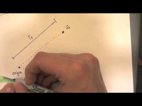1.2 - Coulomb's