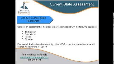 ICD-10 -Current State Assessment