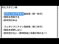 アレルギー性鼻炎薬を飲んだ一般人の感想【アレルビ, アレグラ, レスタミンコーワ糖衣錠】