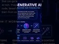 https://learntelugu123.blogspot.com/2026/05/how-generative-ai-is-transforming.html