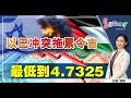 【财经最热NOW】10月9日｜以巴冲突拖累令吉 最低到4.7325