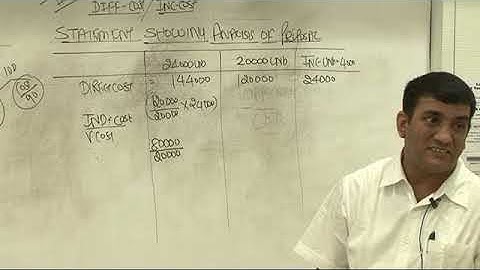 Decisions   Transfer Pricing  Lecture 2 Part 5   DKC   CA Final Video Lectures