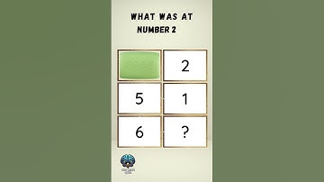 Memory Test 🚿 | Can You Remember All 6 Bathroom Items in 5 Seconds? 🤯 Quiz video