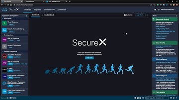 Configuring AMP for Endpoints Integration with SecureX