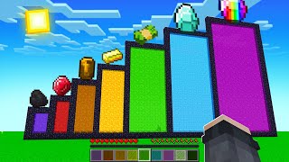 Yanliş Maden Portalini Seçersen Ölürsün - Minecraft