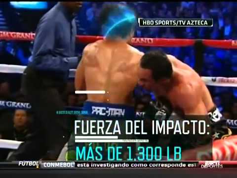 Knock out Pacquiao Analisis cientifico