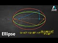 Ellipse | Mathematics | ALLEN Digital